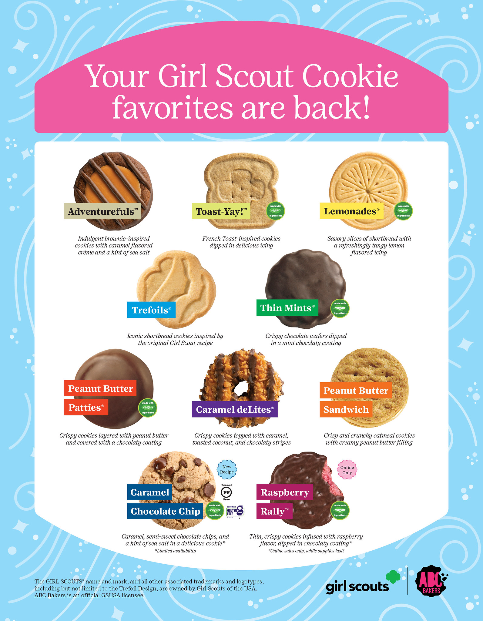Girl Scout Cookies 2024 Flyer Template Online - Corry Doralyn